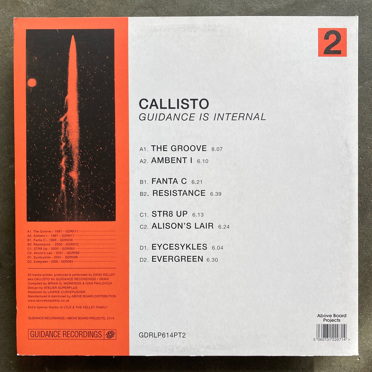 Callisto – Guidance Is Internal (Part 2) Callisto – Guidance Is Internal (Part 2) – All Night Flight Records