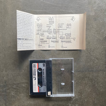 Raffaele Serra – Sintonie Telepatiche