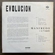 Manfredo – Evolução