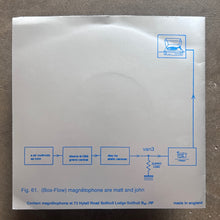 Magnétophone – Air Methods / Fulm