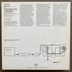 Brian Eno – Discreet Music