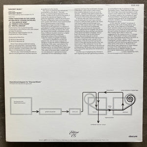 Brian Eno – Discreet Music