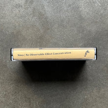 Nina – No Observable Effect Concentration