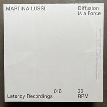 Martina Lussi – Diffusion Is A Force