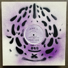 Area  – Tenderness EP
