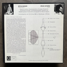 Bruno Spoerri, Betha Sarasin ‎– ax + by + cz + d = 0